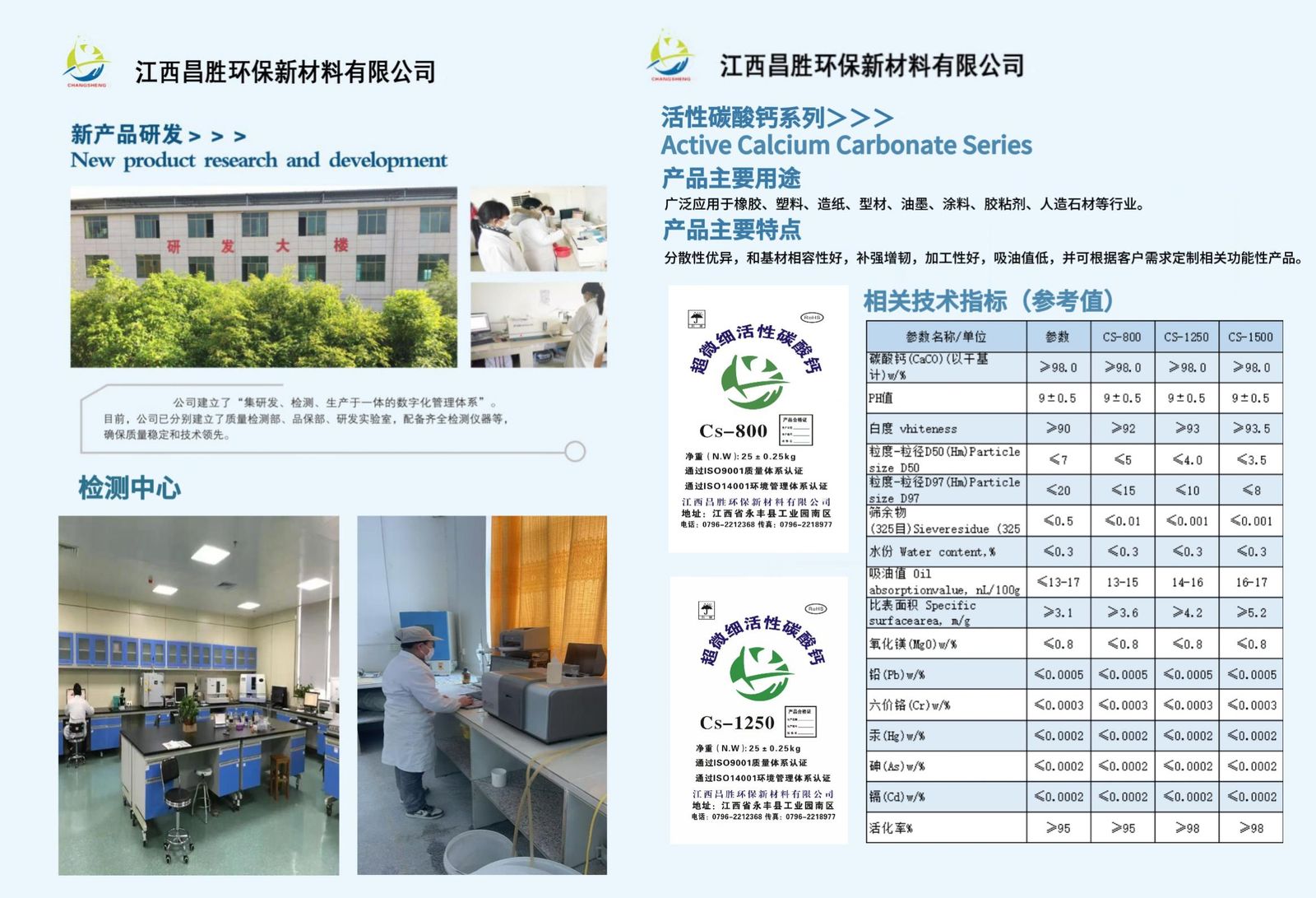 R&D and active calcium carbonate