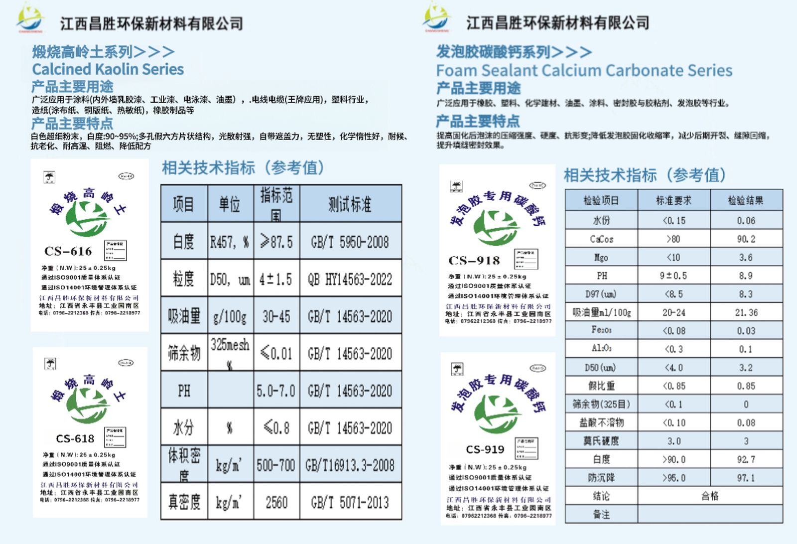 Calcined kaolin and foam-sealant calcium carbonate