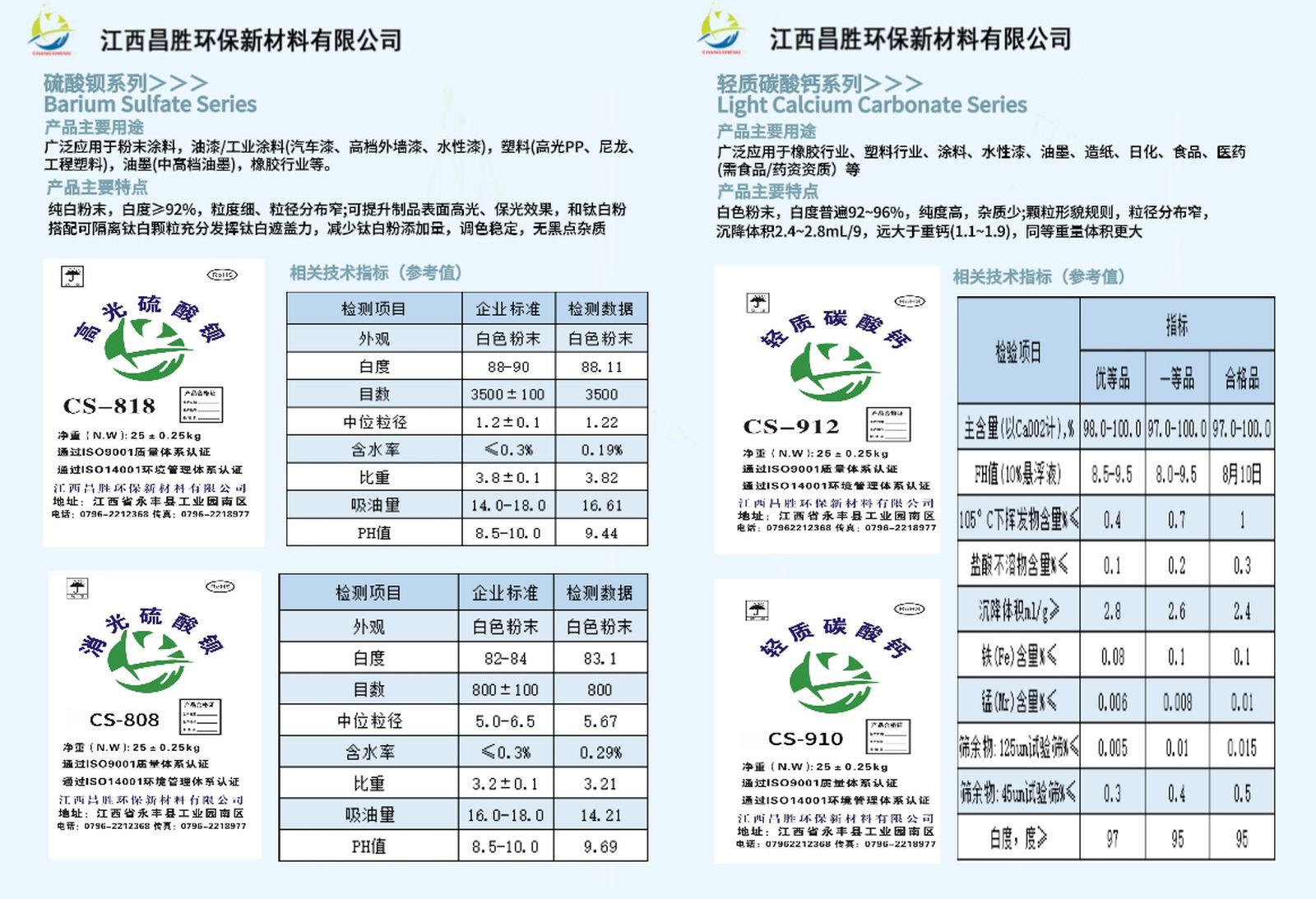 Barium sulfate and light calcium carbonate
